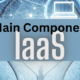 Components of IaaS